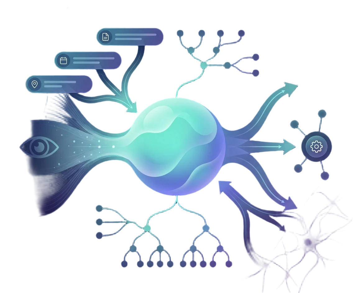 Intelligent AI agents making context-aware decisions