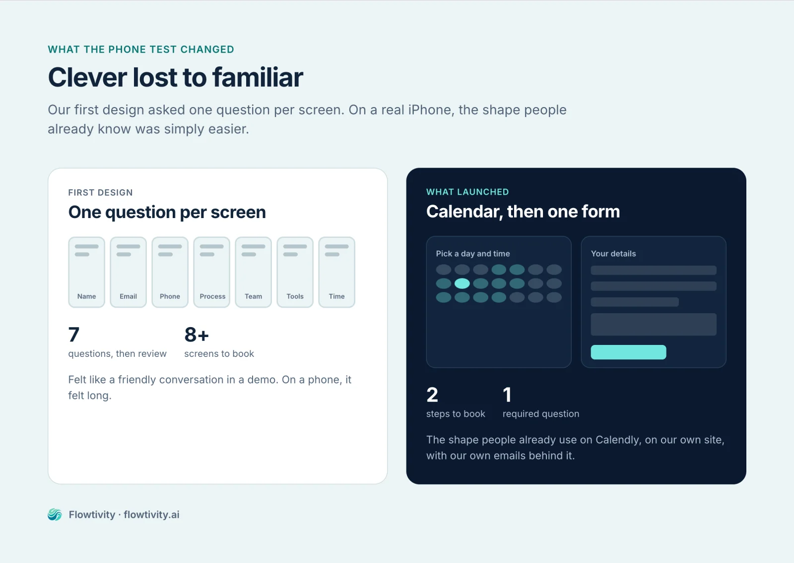 Before and after: the first design asked seven questions on separate screens; the launched design is a calendar followed by one form, two steps to book with one required question.